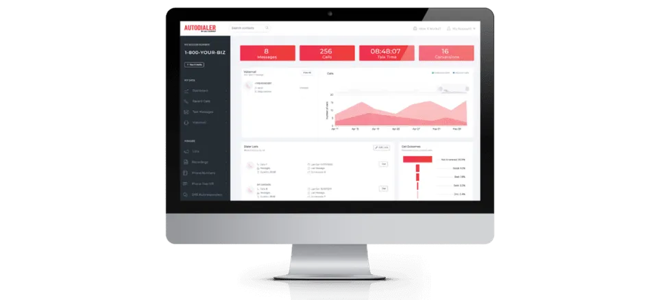 Auto Dialer.net app dashboard showing agent call performance reports and analytics